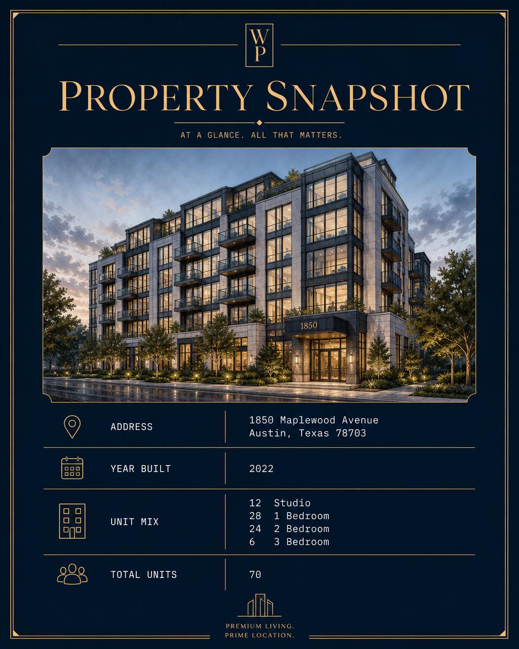 Property Snapshot sample page
